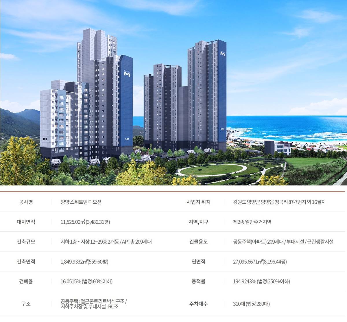 양양스위트엠디오션 사업개요.jpg